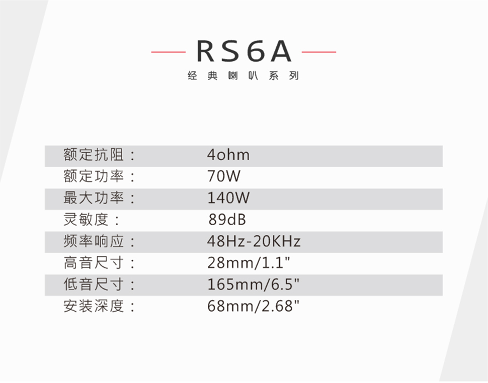 RS6A