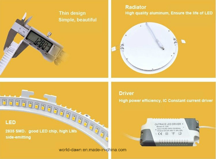 High Lumen 18W Glass LED Light LED Panel (WD-Glass01-R-18W)