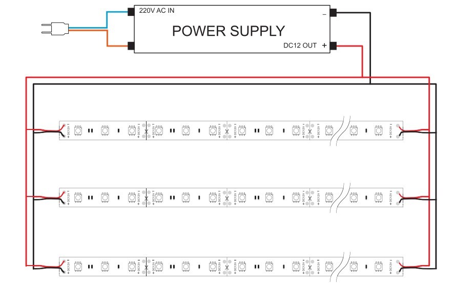 LED Flexible Cool White Strip with Ce Approval