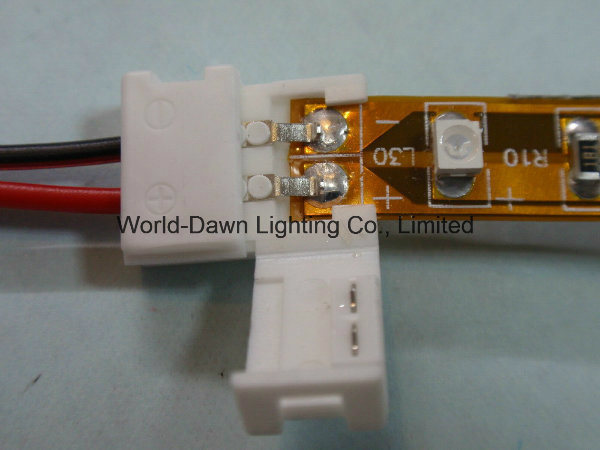 Accessories for The LED Flexible Strip Light