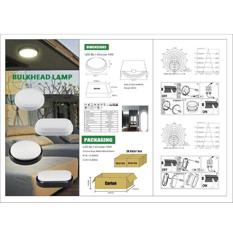IP54 Round LED Ceiling Bulkhead Lamp for Home Use