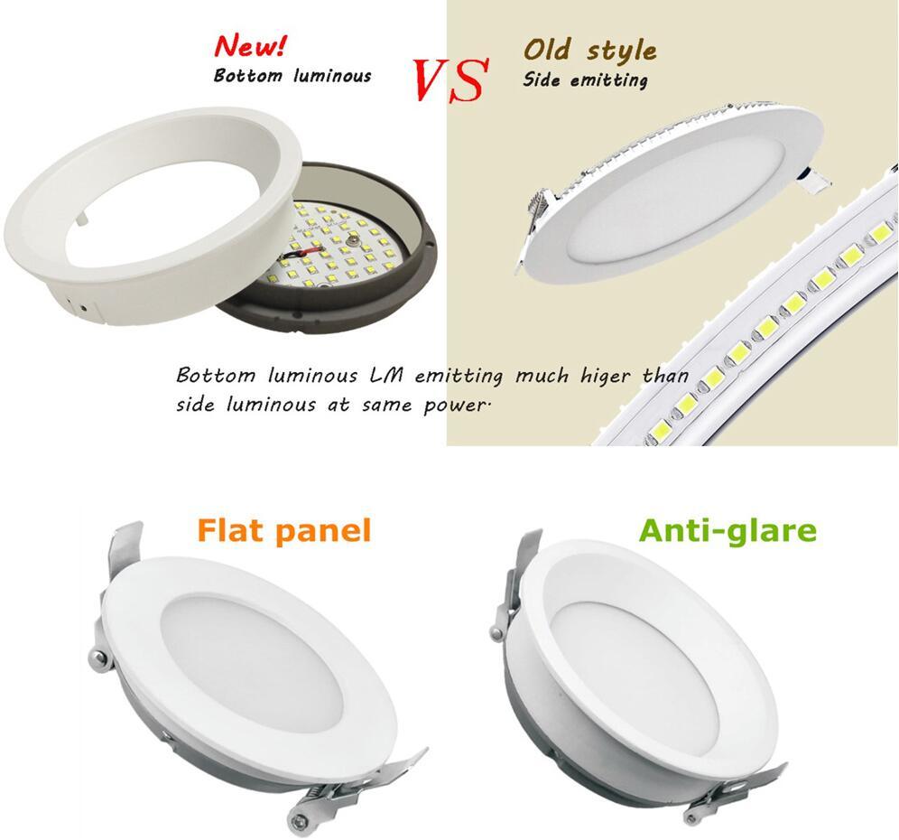 Bottom Emitting Anti-Glare LED Panel Shopping Mall Light